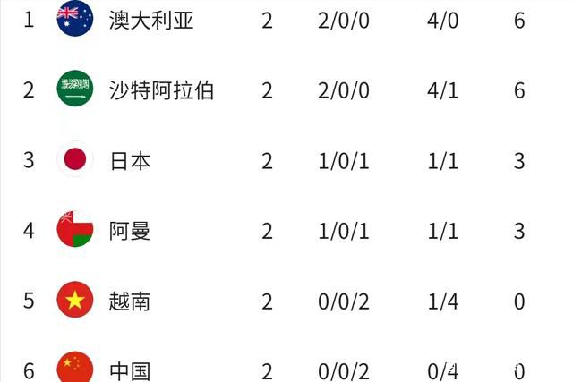 在德甲第16轮比赛中，德里赫特伤愈复出替补出场，帮助拜仁客场2比1击败沃尔夫斯堡。